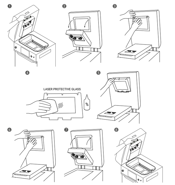 Cleaning laser protective glass